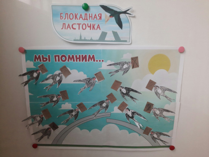Заметка гр.10 Блокада Ленинграда Заметка гр.10 Блокада Ленинграда.